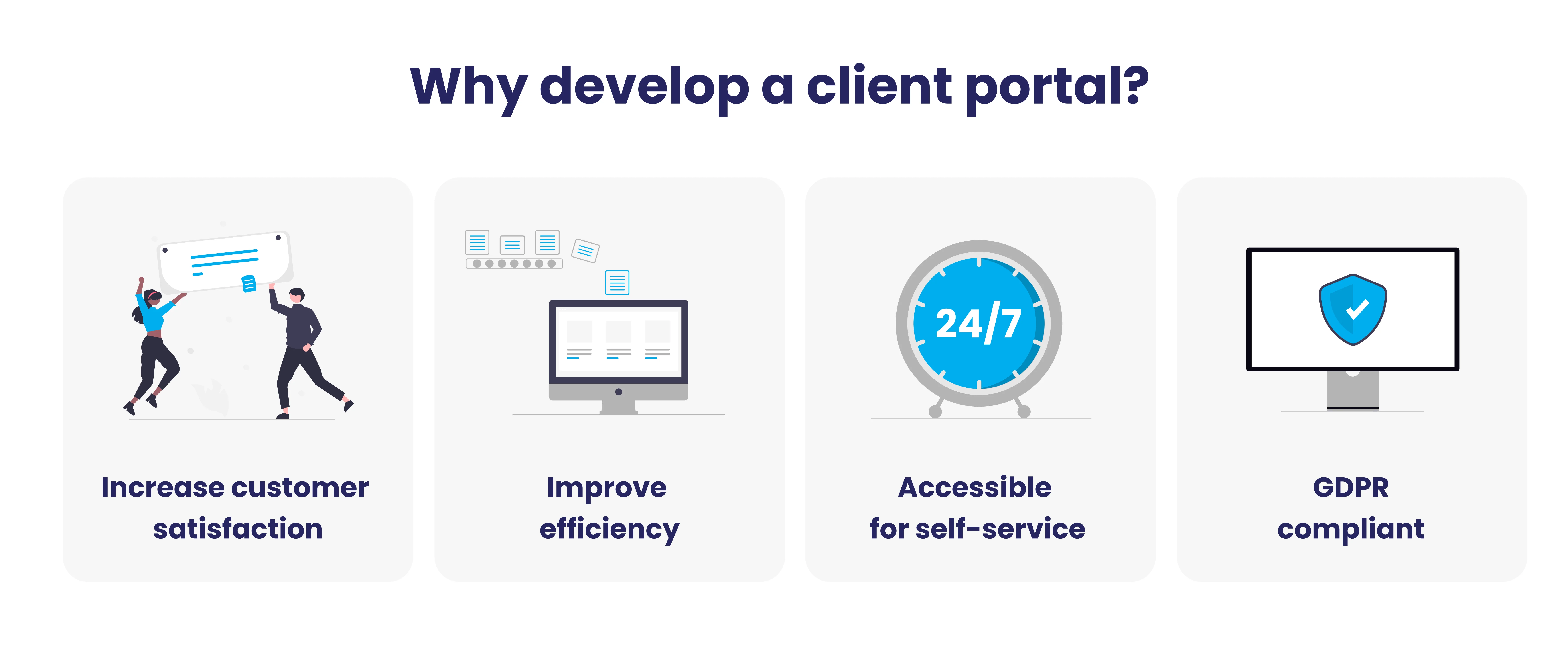 Why create a custom customer portal