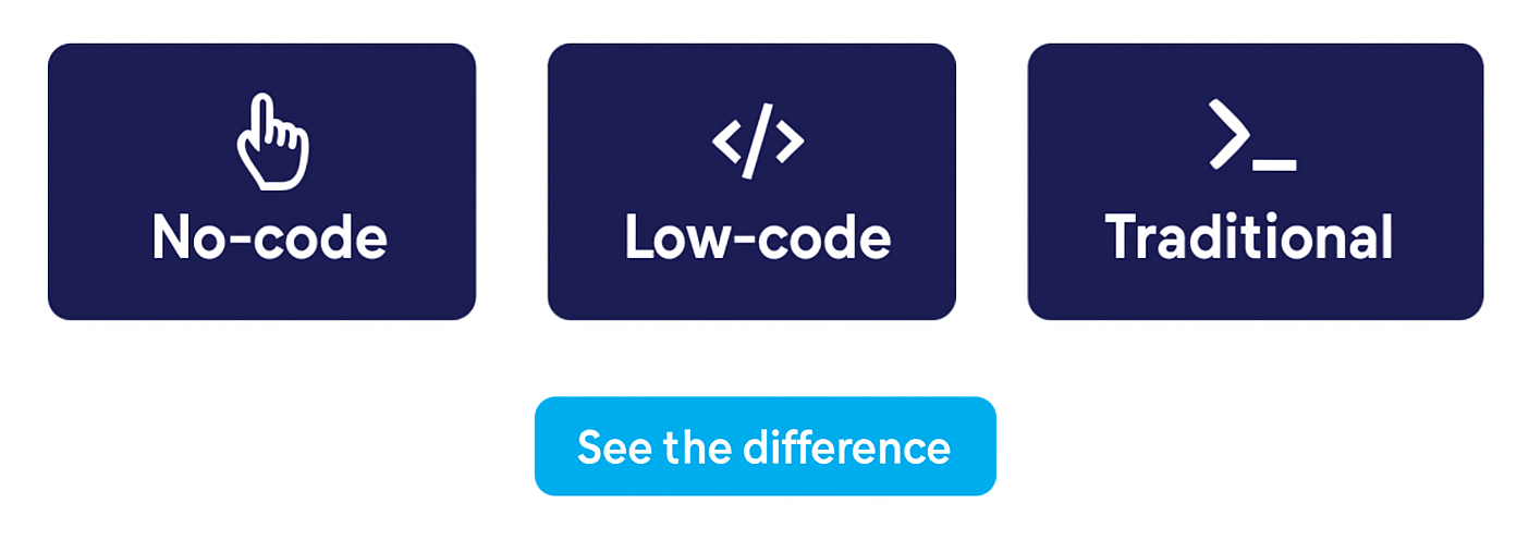 Compare web application development services no-code low-code